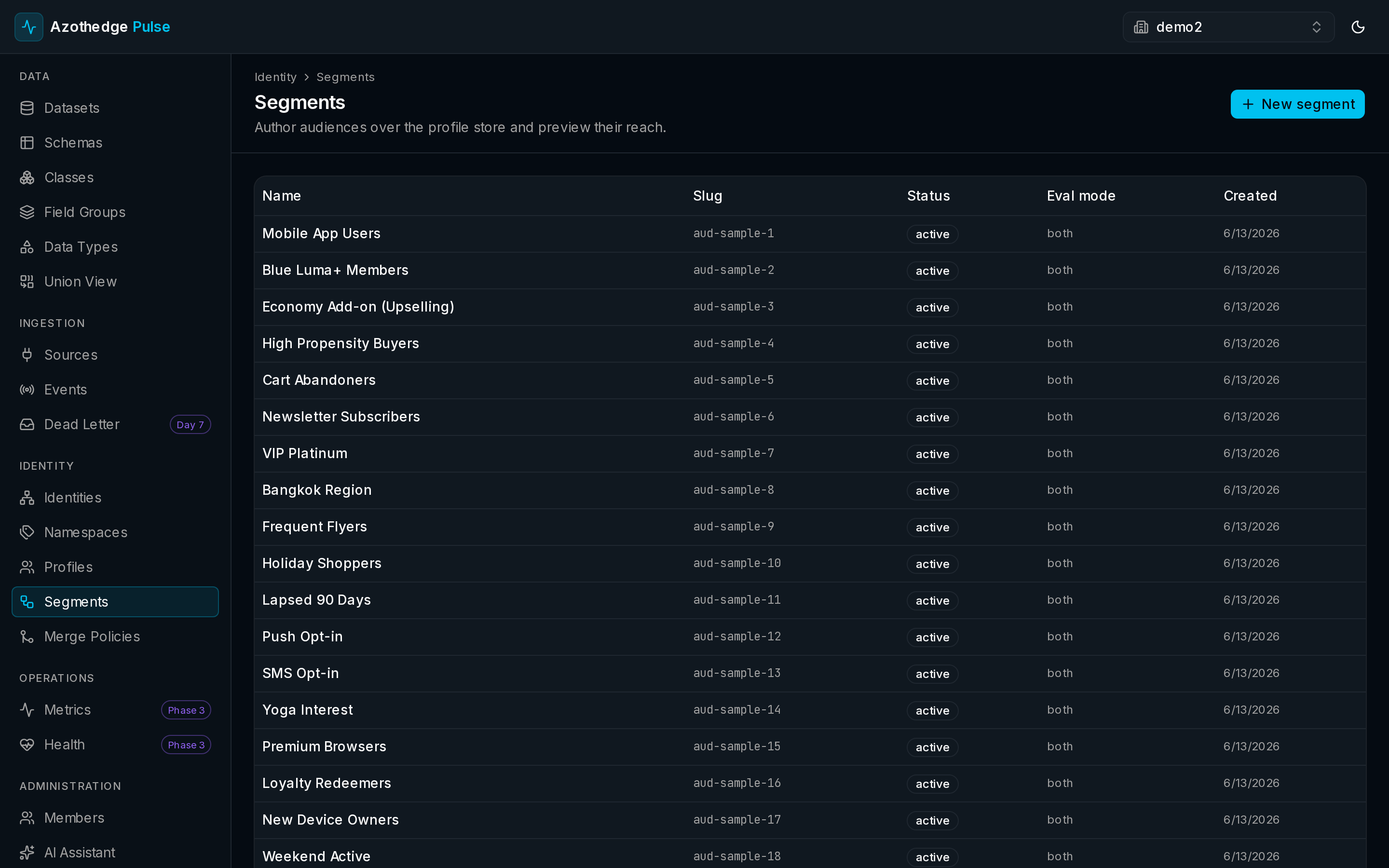 The Segments list in Pulse showing existing audiences with sizes